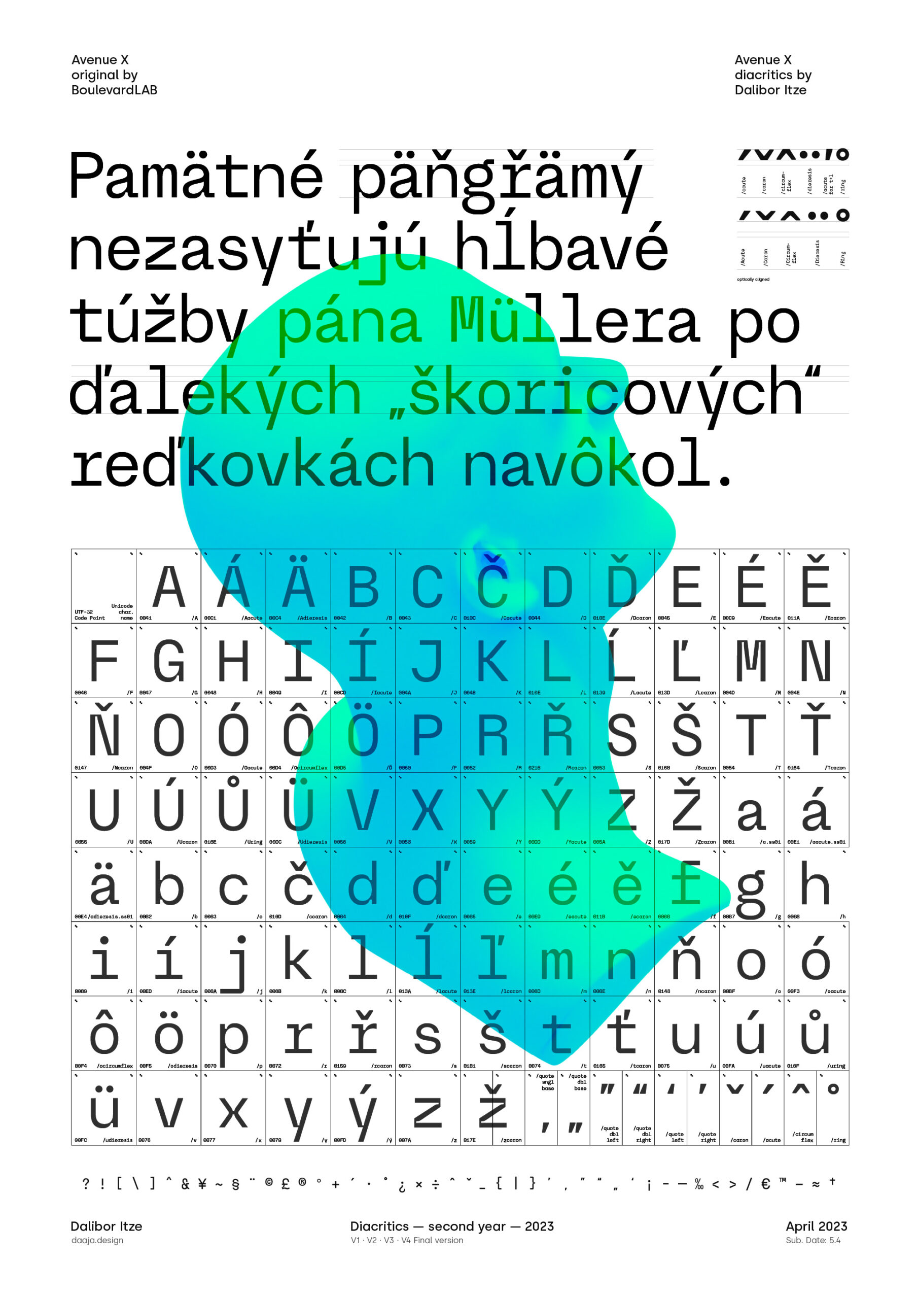 Custom Font Accents – Avenue X gallery 3 — Studio Asymetric