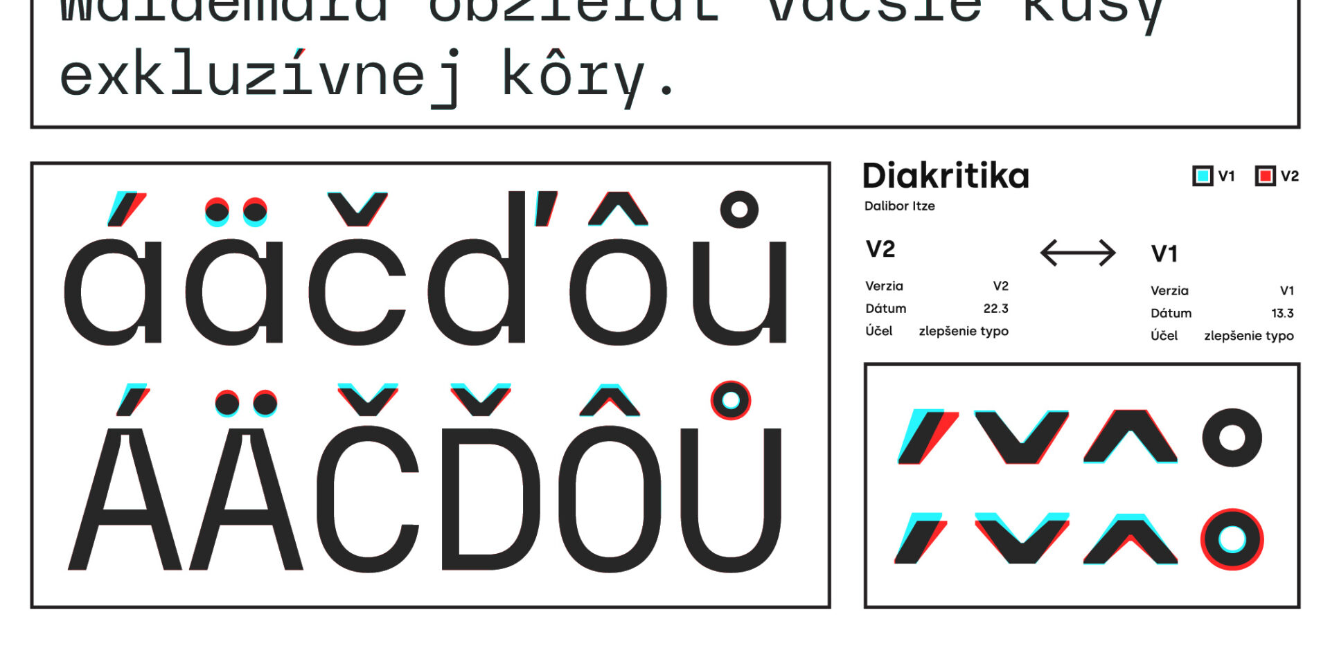 Custom Font Accents – Avenue X gallery 4 — Studio Asymetric