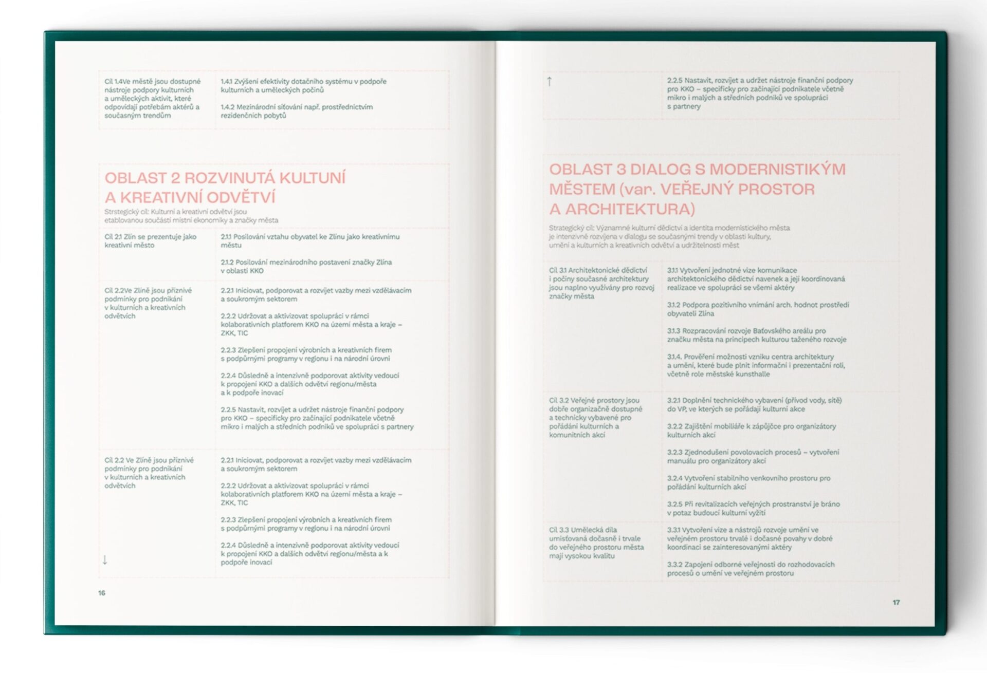 Culture Development Strategy Zlín gallery 7 — Studio Asymetric
