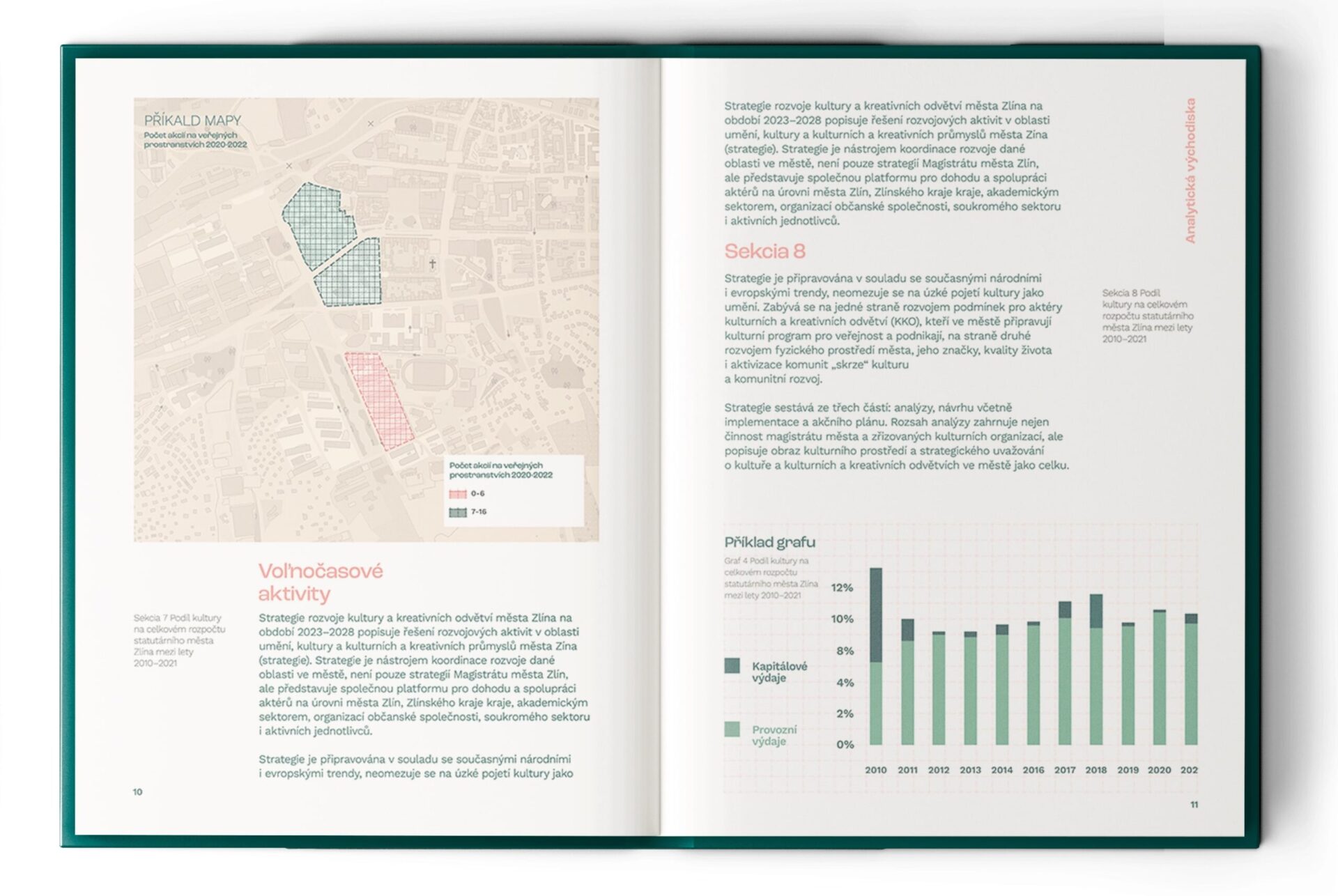 Culture Development Strategy Zlín gallery 6 — Studio Asymetric